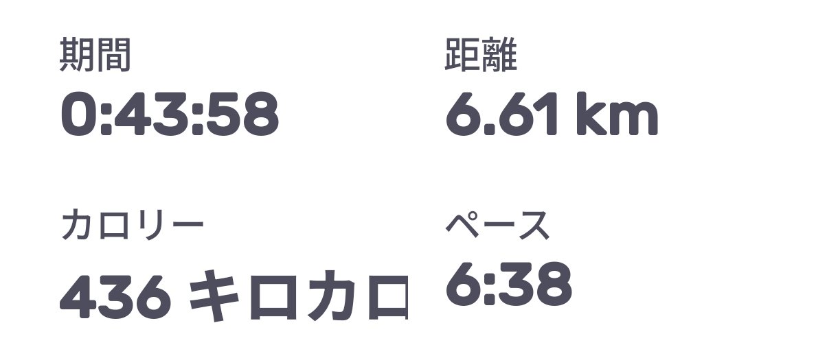 継続は力なり - Search / X