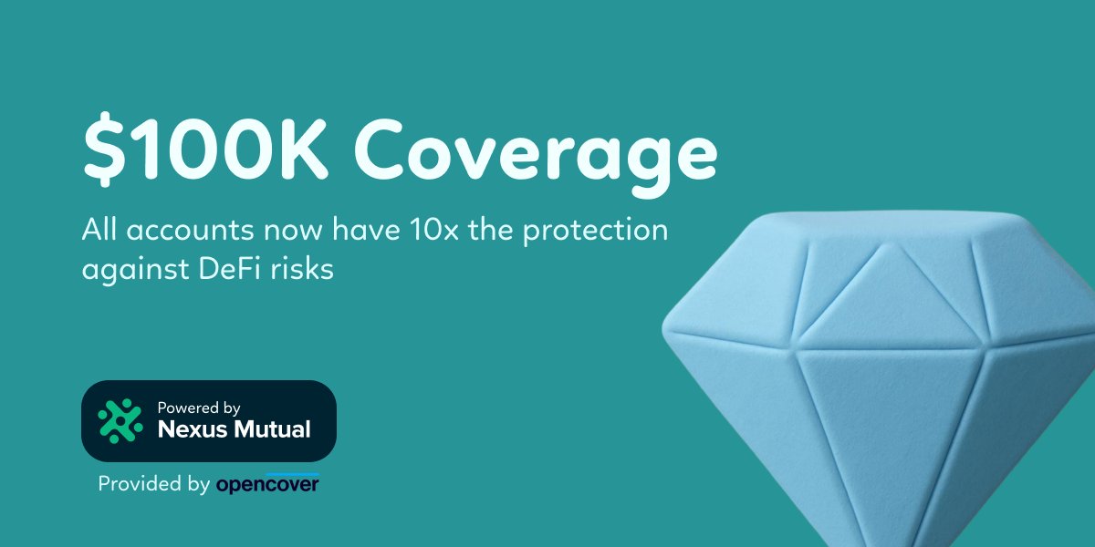 We heard you. Insurance coverage increased from $10K to $100K.

Every Fido account now has $100,000 of protection through <a href="/OpenCover/">OpenCover</a> and <a href="/NexusMutual/">Nexus Mutual</a> - guarding against protocol exploits, smart contract failures and stablecoin depegs. 

No extra cost. No extra steps. Just better