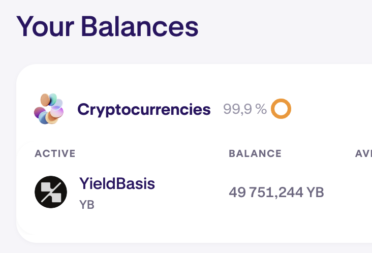 Cryptophile tweet media