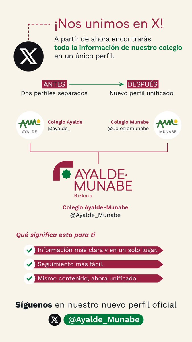 Colegio Ayalde-Munabe tweet media