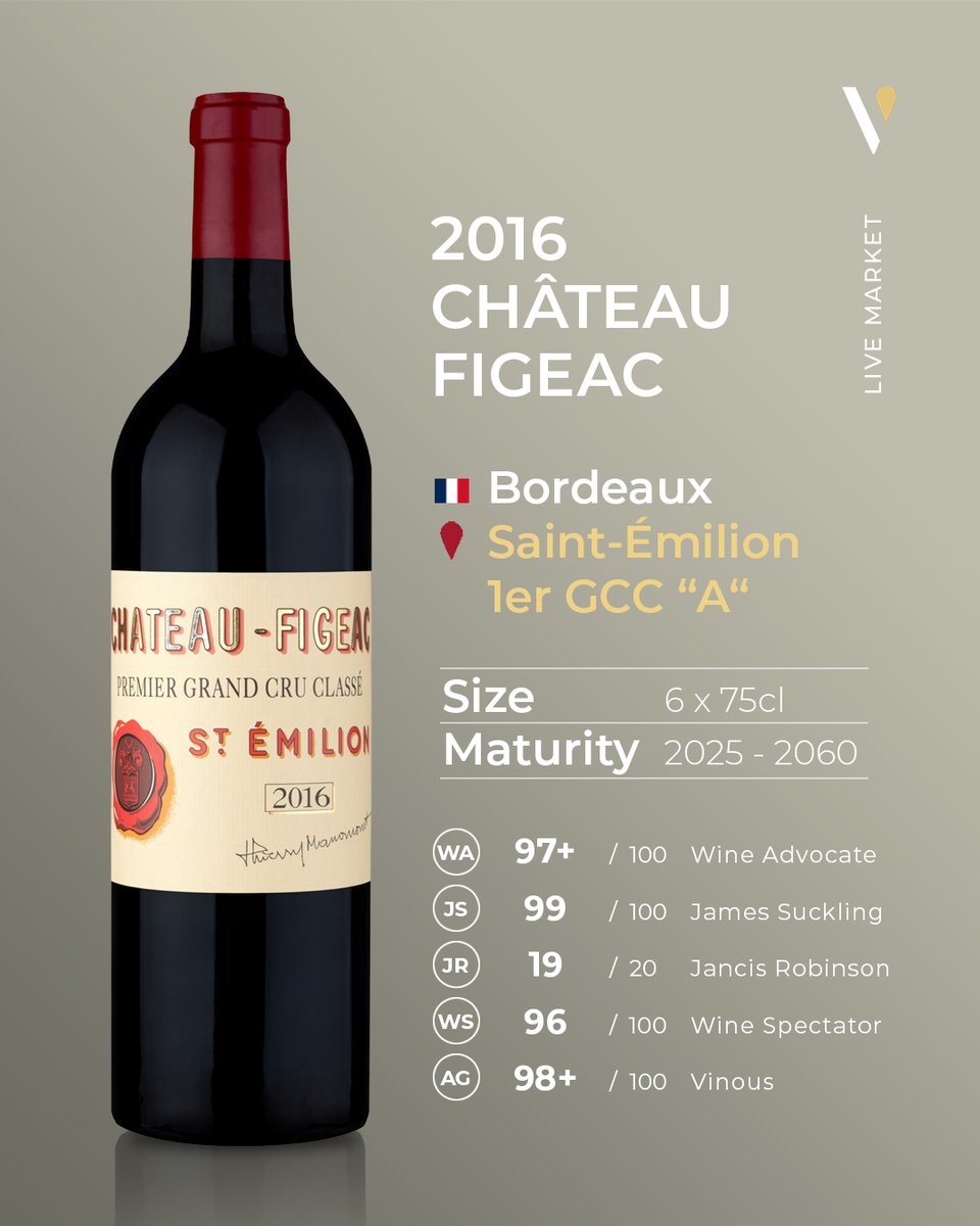 vindome_wine's tweet photo. Château Figeac 2016 - Premier Grand Cru Classé “A” Icon  👉  https://t.co/gzC1NYG0y0 https://t.co/cr1InvnD4w