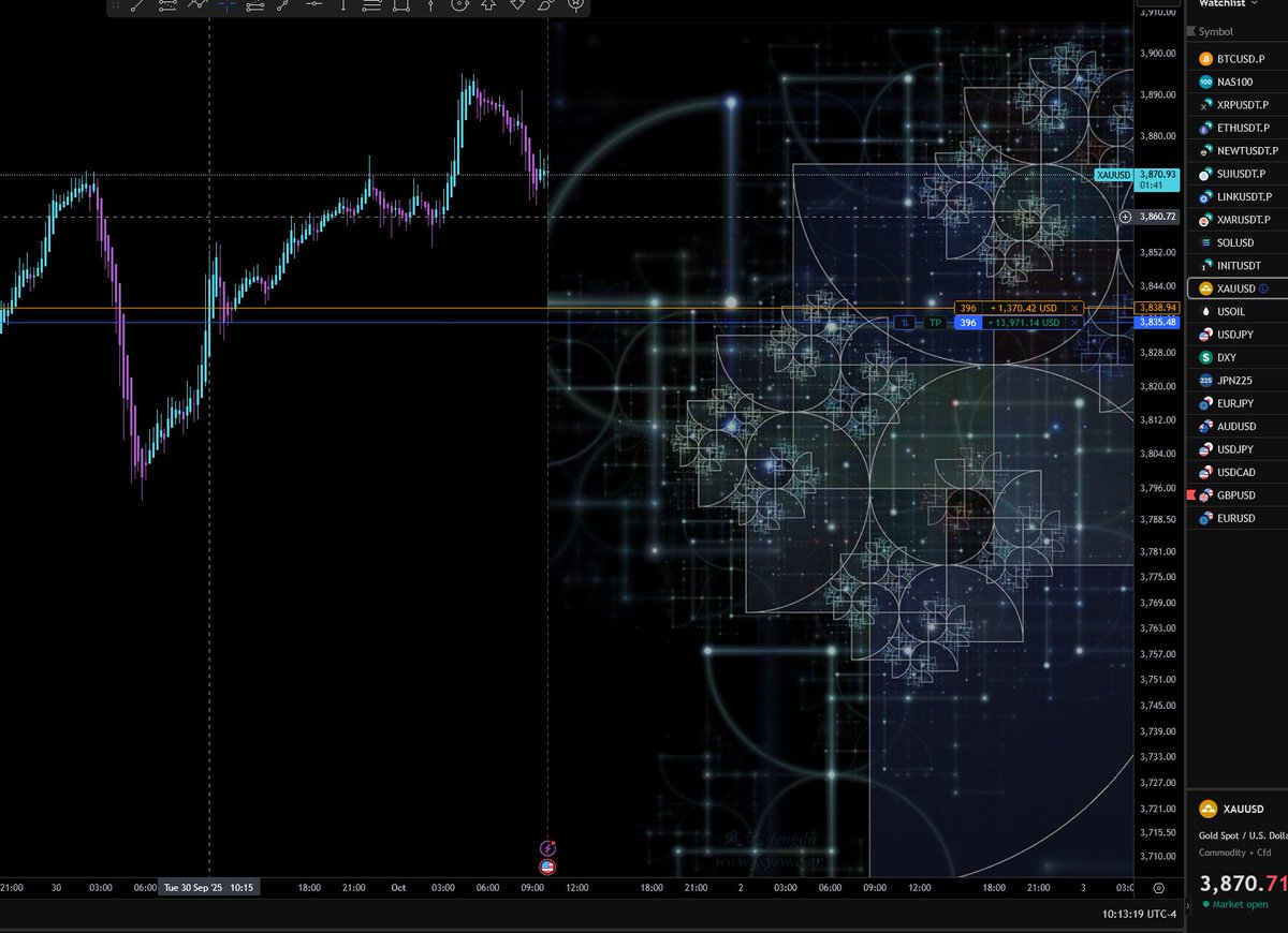 RISKY BISCUITS (@riskybiscuits33) on Twitter photo 