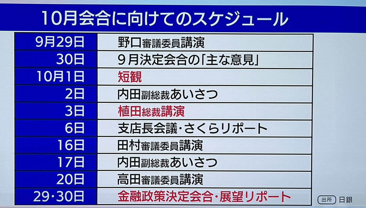 株式投資が趣味のおばあちゃん🌷 tweet media
