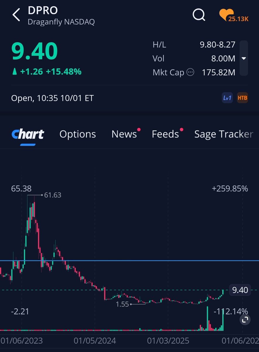 Blaine Tarr tweet media
