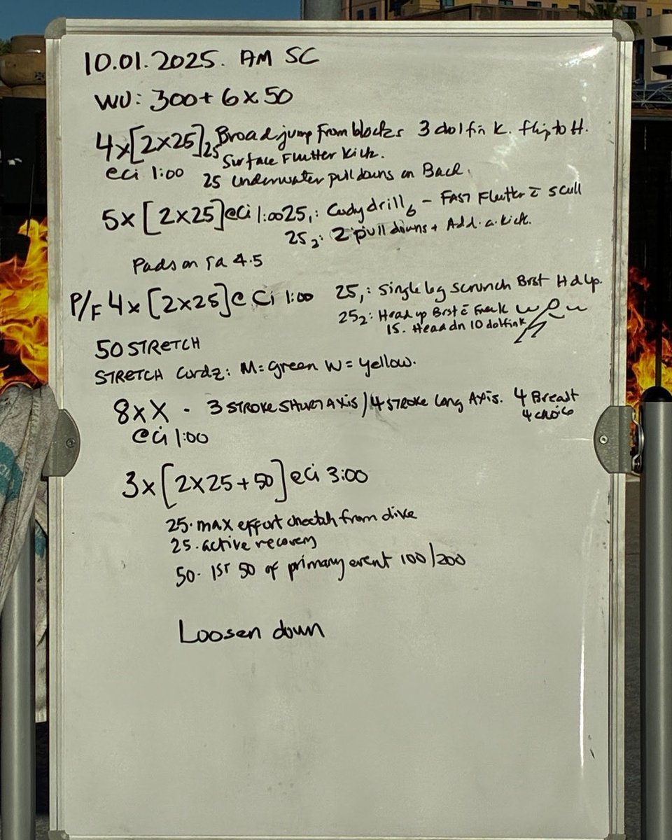 Dave Salo (@sprintsalo) on Twitter photo 