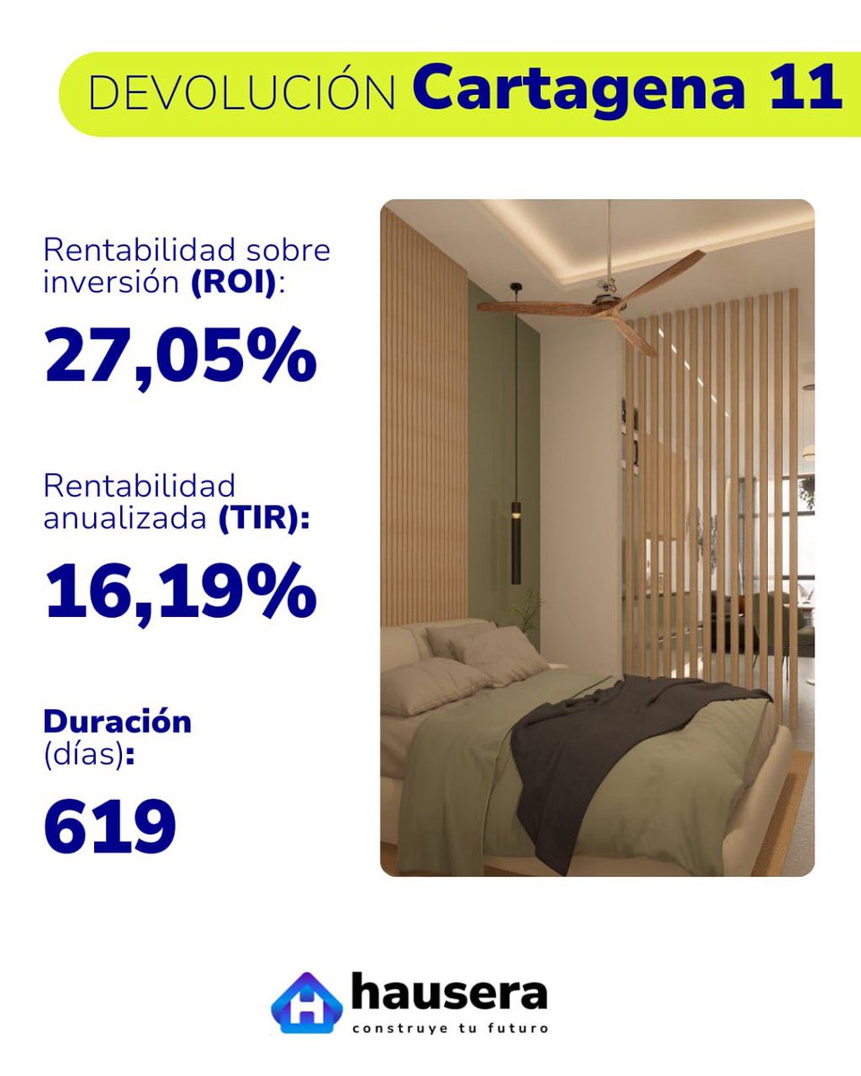 ¡Nuevo ciclo inmobiliario cerrado Hauser@s! 

Hoy se cierra oficialmente la oportunidad de Cartagena 11 con una rentabilidad mayor a la esperada. 

¡Enhorabuena a todos los que participaron en esta oportunidad!🏡