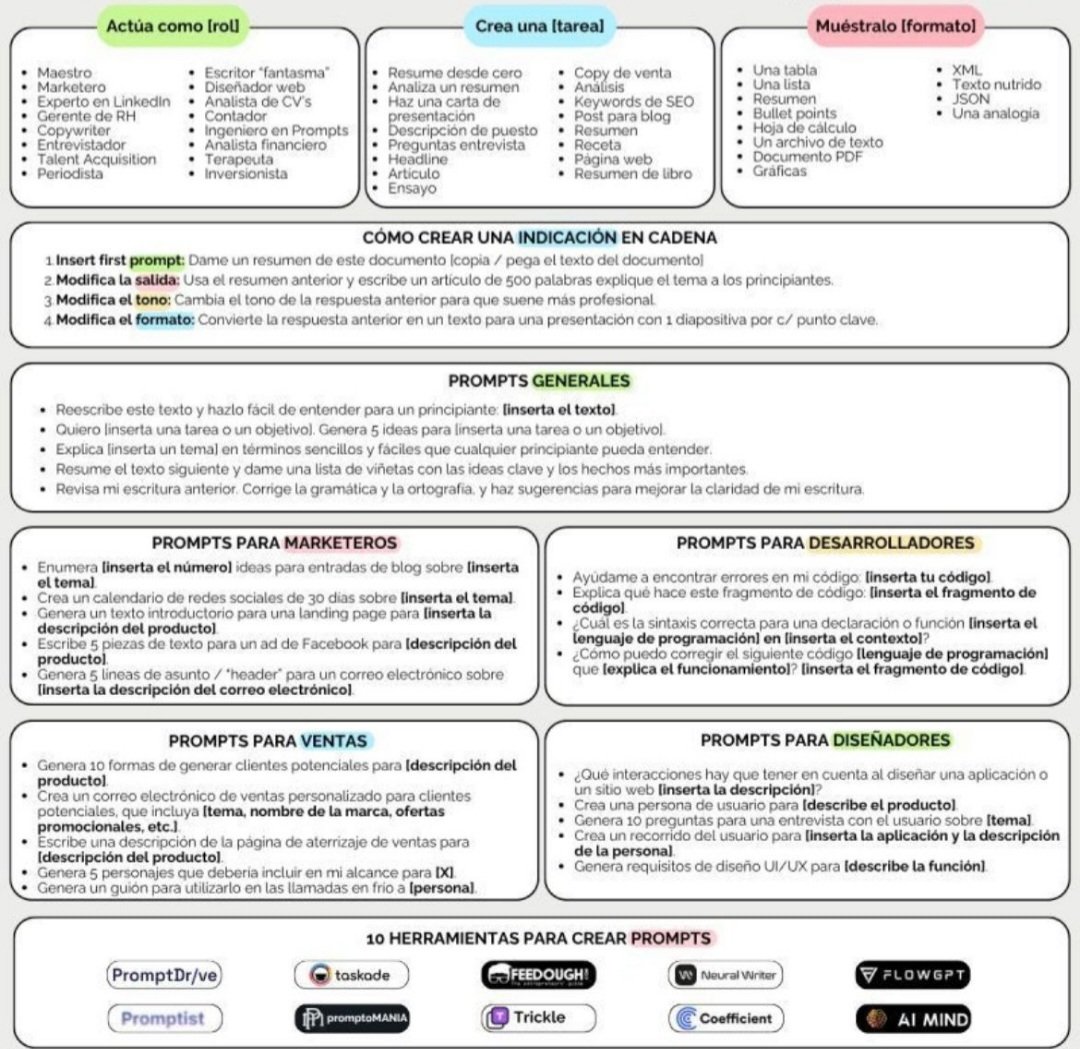 Para sacarle provecho a la IA 
👇