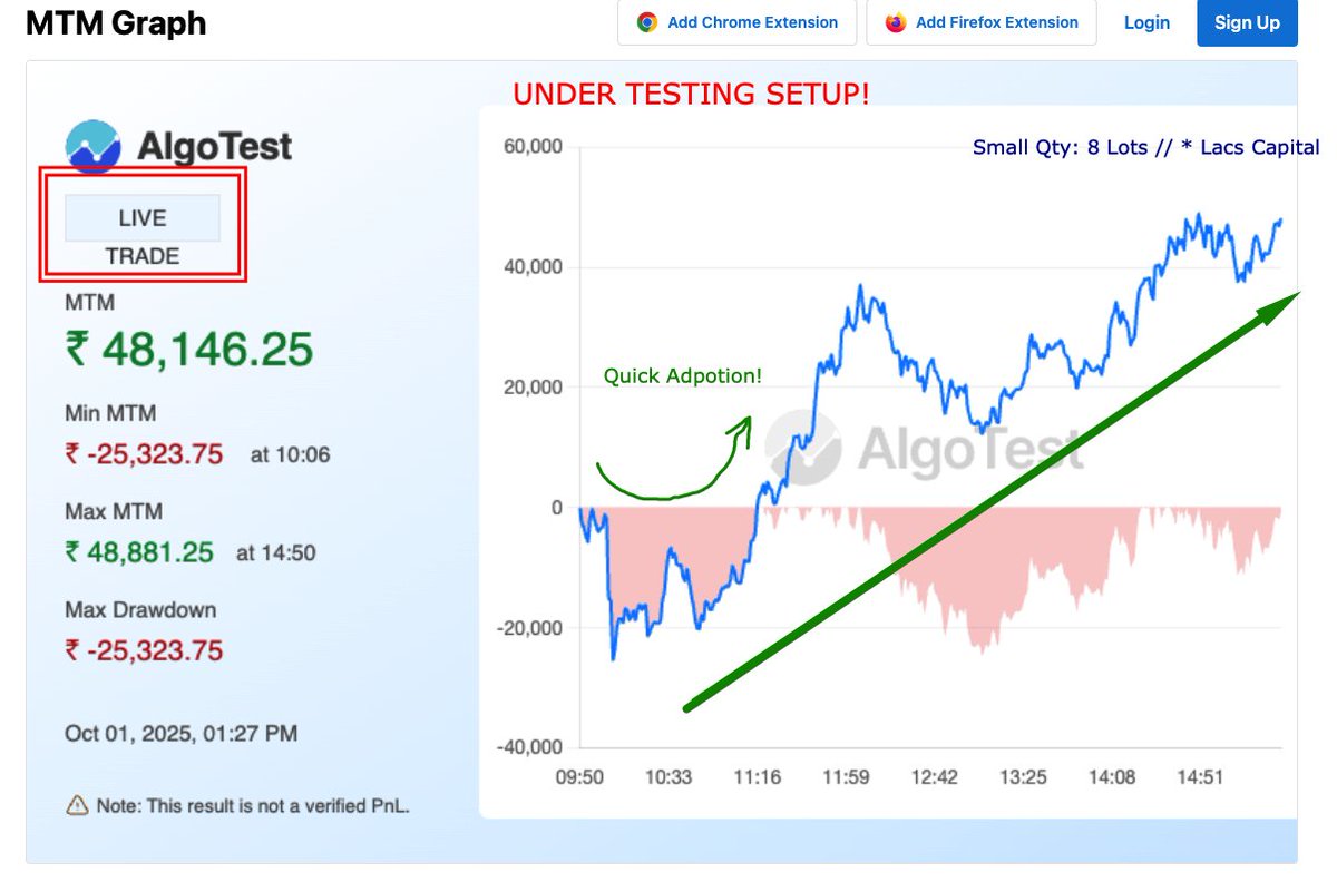 TurtleTrader (Trade like a Turtle) tweet media