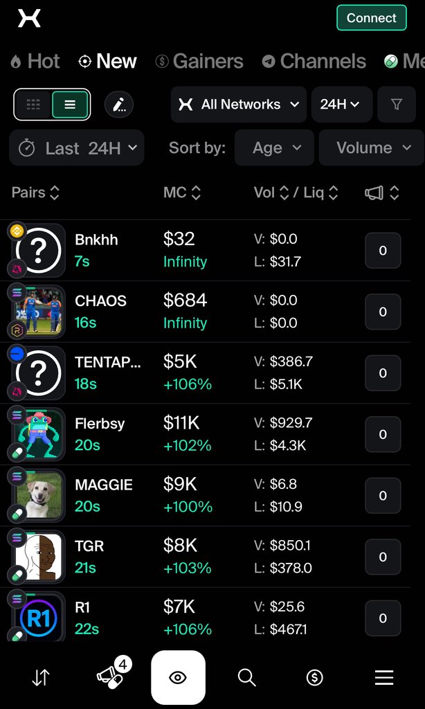 unclebobcrypto's tweet photo. #DEXCELERATE | Multi-Chain Tool
Photon was good. This is next level.
If you’re still wondering how to max your trenches across ETH / BNB / BASE the way Axiom does on Sol… this is it.
• One-stop solution for EVM trench hunting
• Auto-buys + auto-sells (set params, let it cook)
• TG calls + DEX data in one dashboard
• Non-custodial wallet (funds + keys SAFU)
• Burner wallet option for extra safety
🚀 Live since Sept 15th - the Axiom/Photon upgrade with proper $BNB support right when it matters.
👉 Platform: https://t.co/MO6GOBwsk4
🌐 https://t.co/owBexFwRqA
🐦 https://t.co/86SDJovasm
No FOMO. Configure once. Let it rip.📈