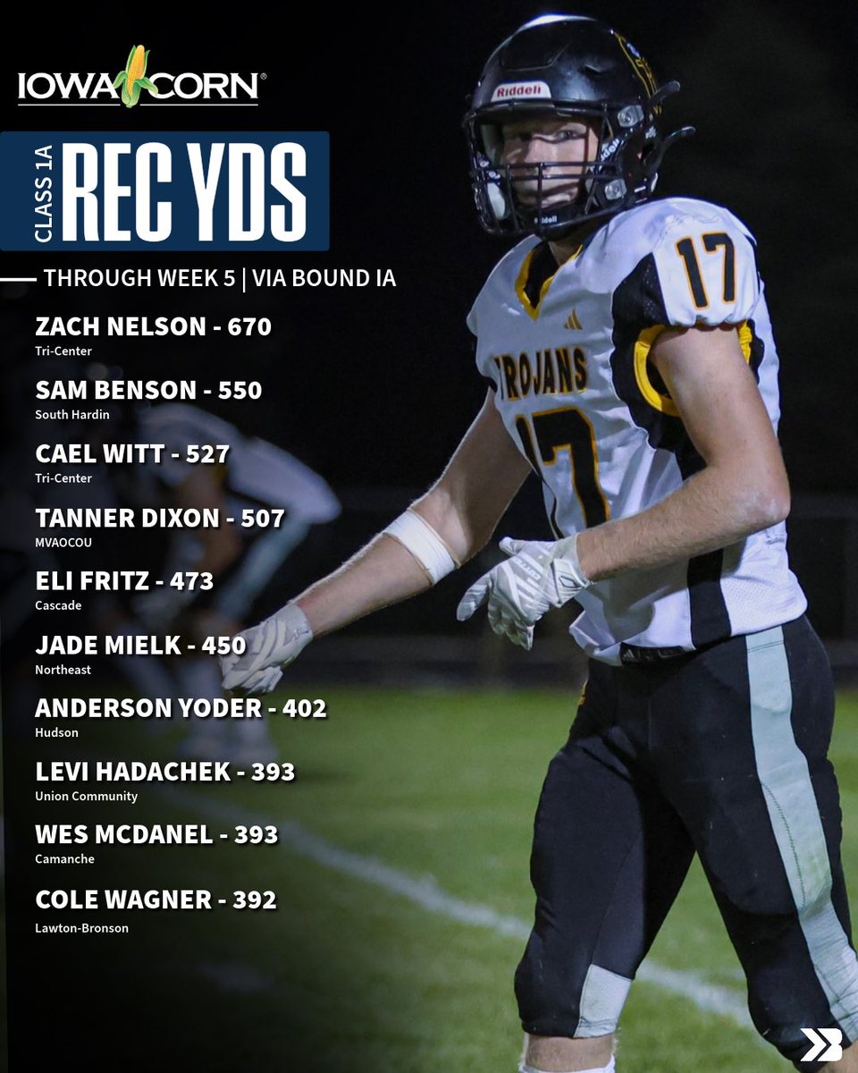 Bound Iowa tweet media