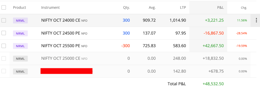 TurtleTrader (Trade like a Turtle) tweet media