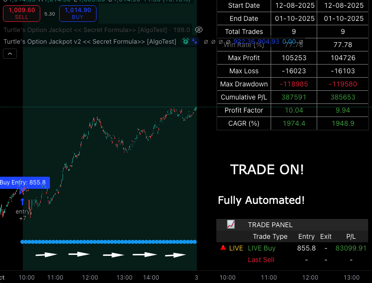 TurtleTrader (Trade like a Turtle) tweet media