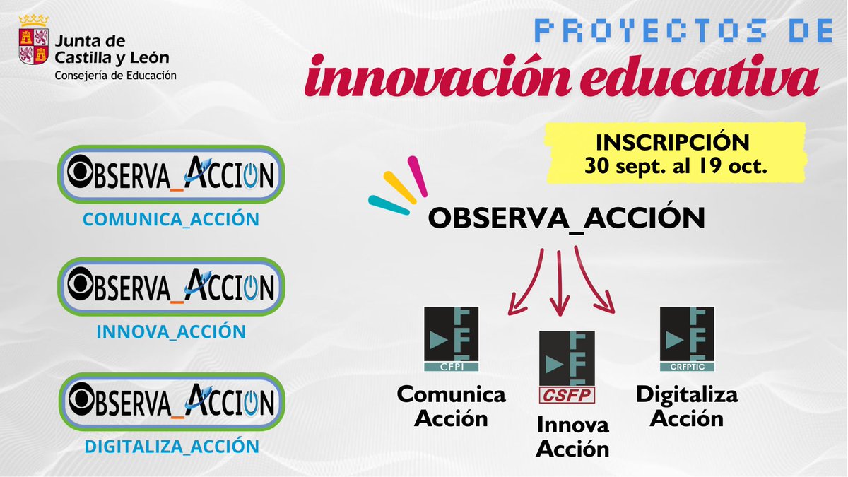 CFIE_CR's tweet image. Ya está abierta la Convocatoria de Proyectos de Innovación Educativa #Observa_Acción para el curso 25-26 🎓✨
Elige tu camino:
💡 #Innova_Acción
🗣️ #Comunica_Acción
💻 #Digitaliza_Acción
📅 Tienes hasta el 19 de octubre para participar
👉 educa.jcyl.es/profesorado/es…
#innovaCyL
