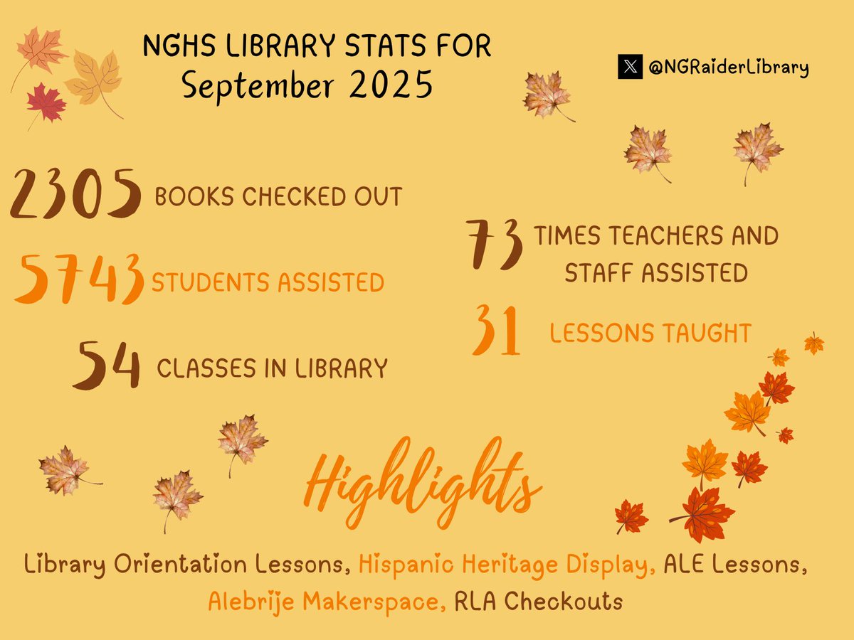 NGHS Library (@ngraiderlibrary) on Twitter photo It's always busy in the library! Students can visit from 6:45am - 3:10pm every day to find the resources they need. 
<a href="/NGHS_Raiders/">North Garland HS</a> <a href="/GISDREADS/">Jeanine Boyett</a> <a href="/GISDRLA/">GISD Secondary RLA</a> 
<a href="/gisdnews/">Garland ISD</a> <a href="/GISD_CIA/">GISD C&I Department</a> <a href="/GISDTLD/">Teaching & Learning Development</a> <a href="/clgoff10/">carol goff</a>
<a href="/Aleahcr/">Aleah Rasshan</a> <a href="/DigitalGISD/">Garland ISDโs Digital Learning Team</a> It's always busy in the library! Students can visit from 6:45am - 3:10pm every day to find the resources they need. 
<a href="/NGHS_Raiders/">North Garland HS</a> <a href="/GISDREADS/">Jeanine Boyett</a> <a href="/GISDRLA/">GISD Secondary RLA</a> 
<a href="/gisdnews/">Garland ISD</a> <a href="/GISD_CIA/">GISD C&I Department</a> <a href="/GISDTLD/">Teaching & Learning Development</a> <a href="/clgoff10/">carol goff</a>
<a href="/Aleahcr/">Aleah Rasshan</a> <a href="/DigitalGISD/">Garland ISDโs Digital Learning Team</a>