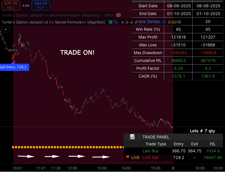 TurtleTrader (Trade like a Turtle) tweet media
