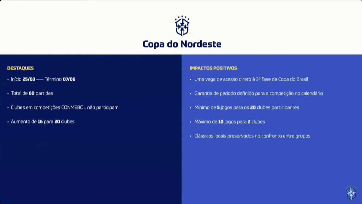 Na minha concepção o novo calendário do futebol brasileiro 2026 proposto pela CBF, retira o peso e esvazia a COPA DO NORDESTE. Uma vez que clubes participantes de competições Conmebol NÃO poderão disputar o regional.
