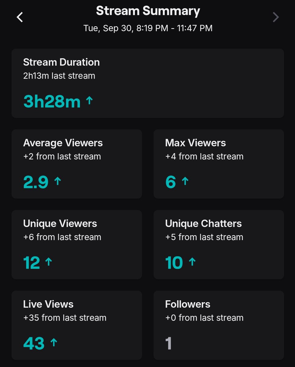 zNoitra_'s tweet photo. Streamsito de ayer back on Apex desde que comenzó el season no jugaba y nos fue super we had a lot of fun 🙌🏼🔥 @PlayApex 

https://t.co/IyL3f1hS8l https://t.co/sGylypZB8N