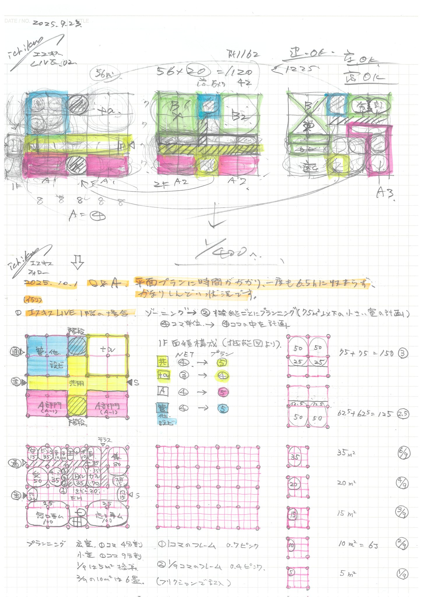 令和7年1級建築士シリーズ 全15巻セット 令和7年1級建築士シリーズ 全15巻セット 令和7