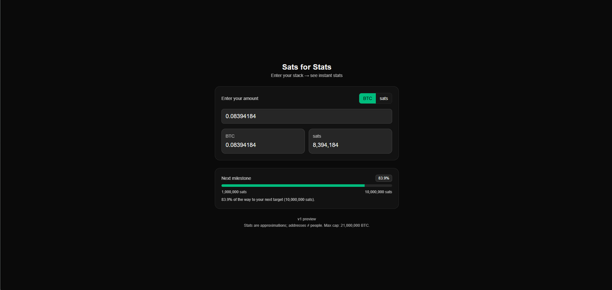 stackerlabsdev's tweet image. First version of Sats for Stats is live:

Enter your stack → see instant conversion + where you stand on the way to your next milestone.

Bitcoin is scarce. Every sat matters. ⚡

#Bitcoin #btc #buildinpublic