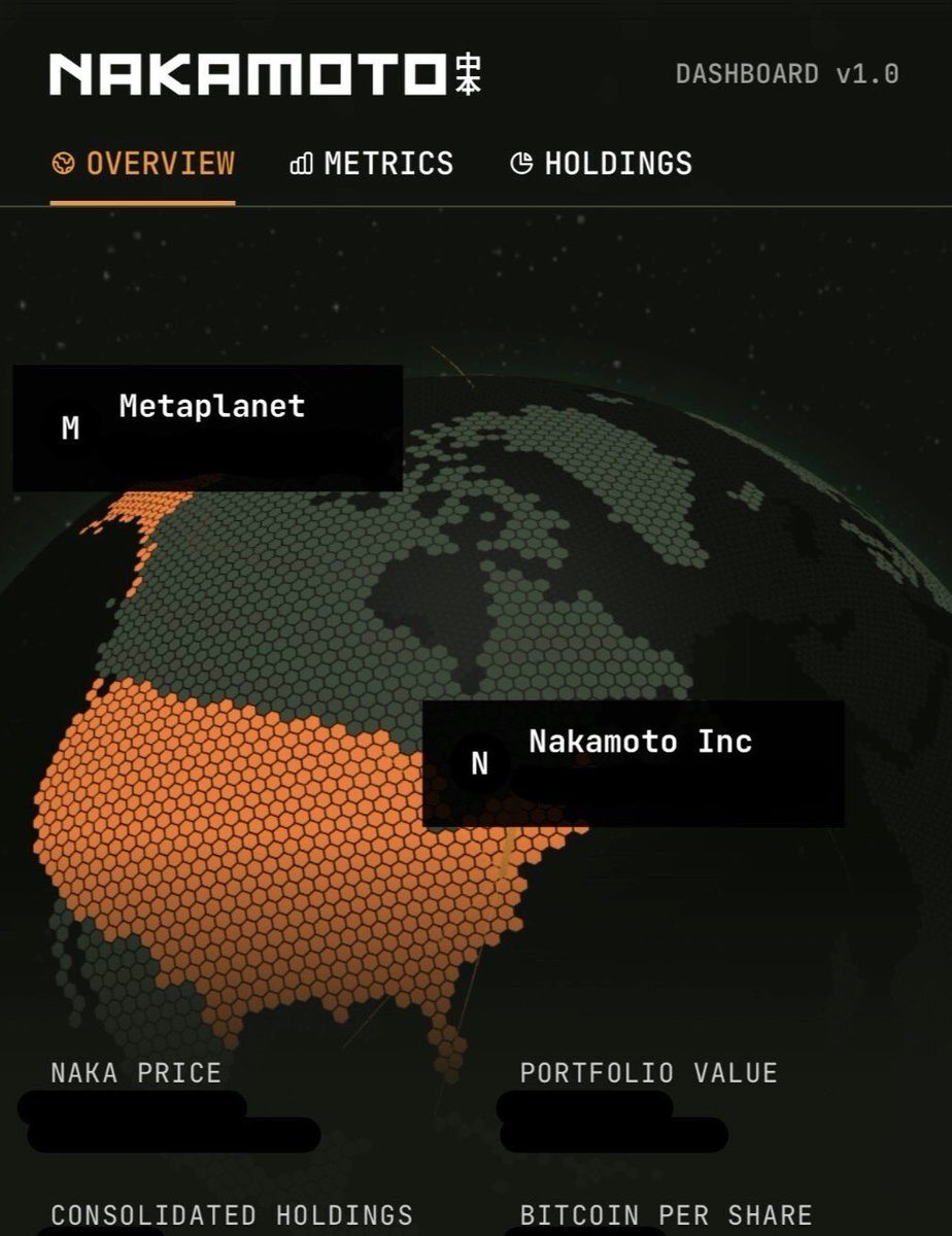We’re rolling out v1 of the $NAKA treasury dashboard later today (just waiting on legal to review disclaimers). Consider it a work in progress, there are multiple bespoke KPIs we want to add but that are not quite ready for showtime.

The dashboard was #1 community request, once