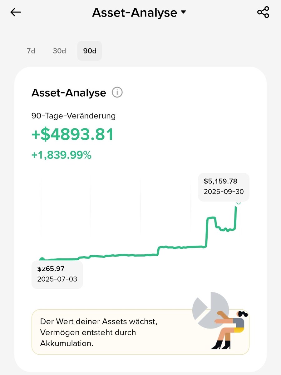 ۹۰ روز 😐😐