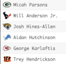 all the usual suspects, as expected