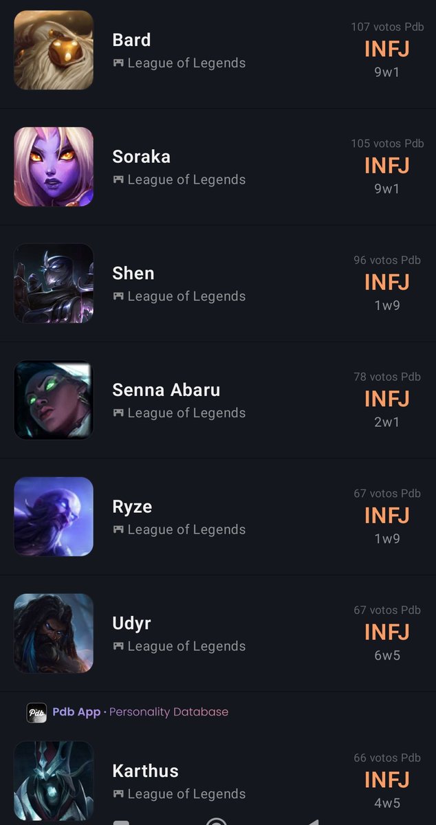 Quais campeões do LoL compartilham seu MBTI? 

(Rell é ESFP)