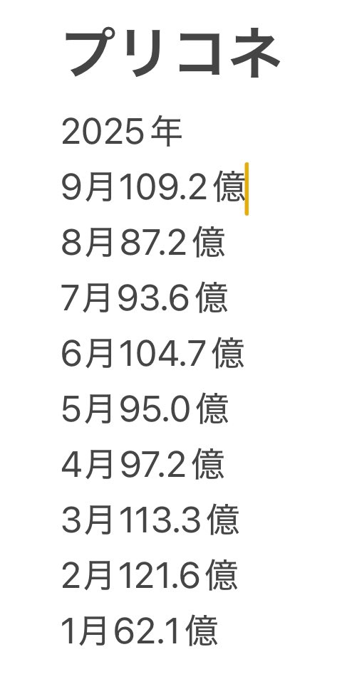 kurimaru_388's tweet photo. 3凸もらしスコア
伸びたのになあ https://t.co/c2UKK64c2d