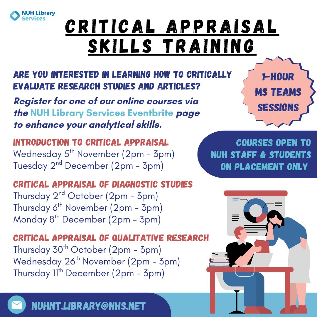 The dates until Christmas for our online Critical Appraisal Skills Training sessions are up on Eventbrite. 

Visit the Nottingham University Hospitals Library Services page at bit.ly/4bjTxc3 to book your place and to view our other courses. 📑
