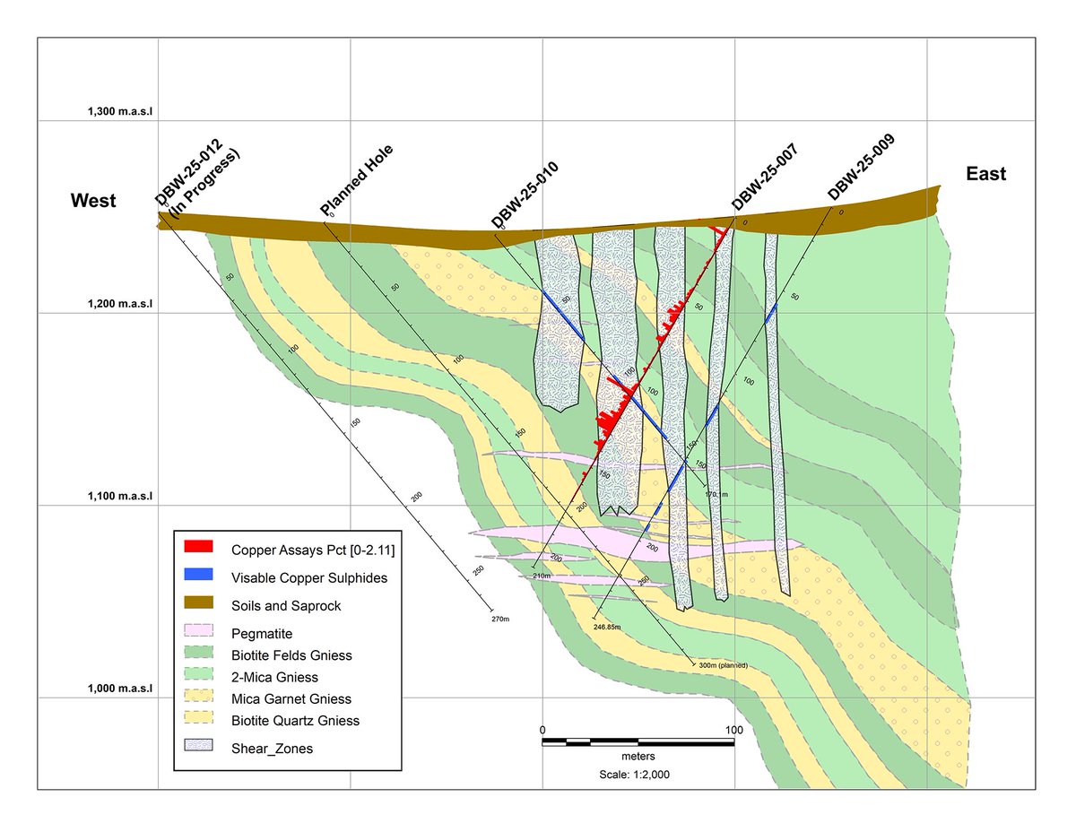 Midnight Sun Mining (TSXV: MMA) (OTC: MDNGF) tweet media