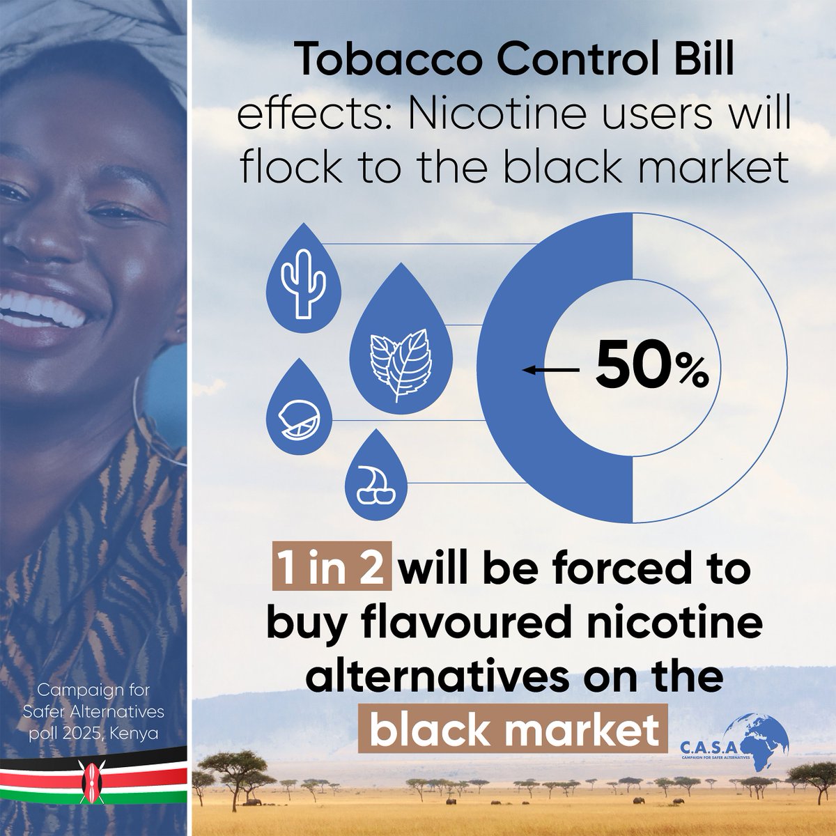 The Tobacco Control Bill wants to ban flavours in safer nicotine alternatives. But more than half of Kenyans who want to quit say that it will be easy to buy them on the black market.   

What Kenya needs is measured regulation, not another black market. Read our report and