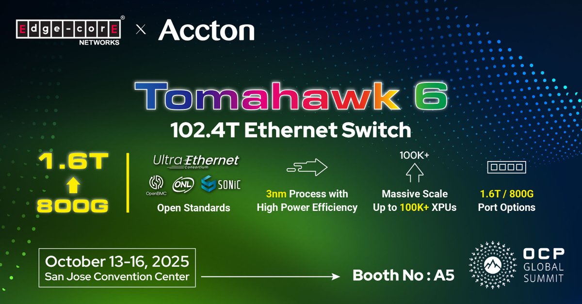 EdgecoreNetwork's tweet image. At this year&apos;s OCP Global Summit, Edgecore will showcase how the Broadcom Tomahawk® 6 and our latest advances in Optical Co-Packaging are redefining what&apos;s possible in intelligent networking.
🔗Join us: na2.hubs.ly/H0133-_0
#OCPGlobalSummit2025 #OCP2025 #IntelligentNetworking