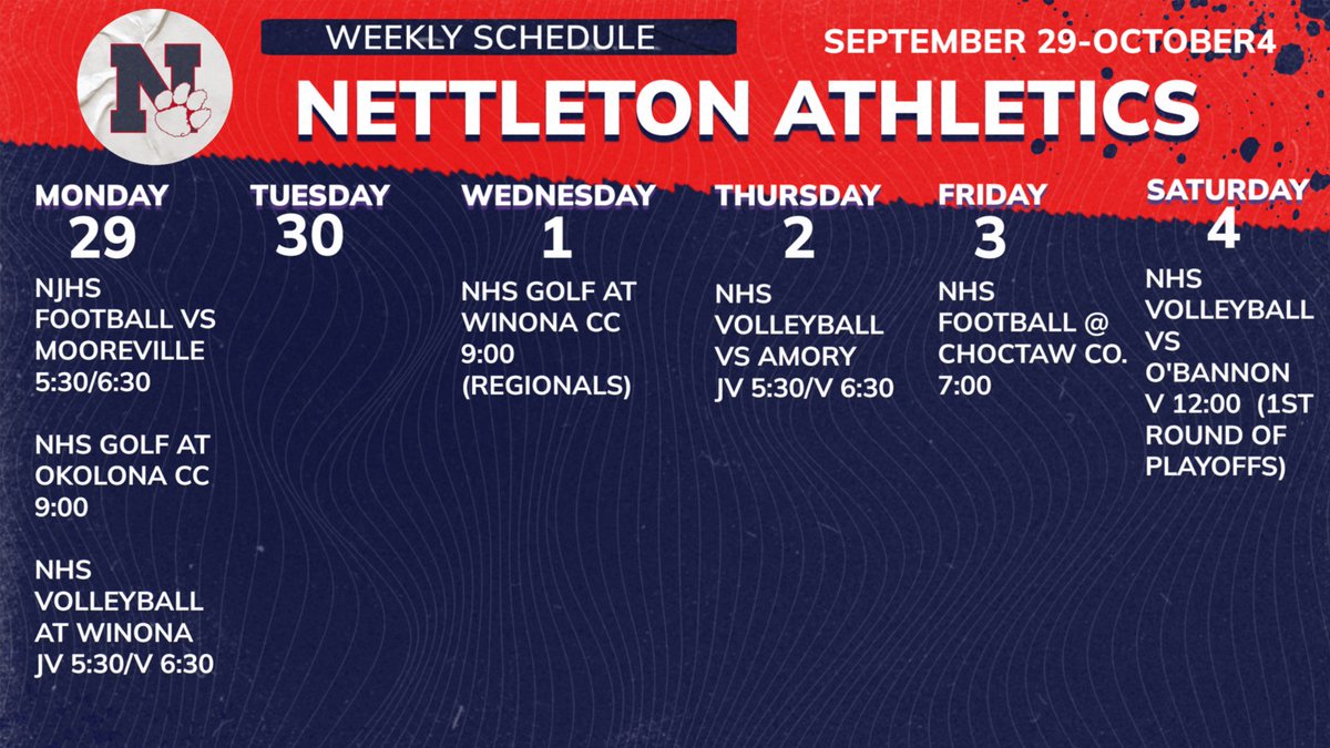 Nettleton School District tweet media