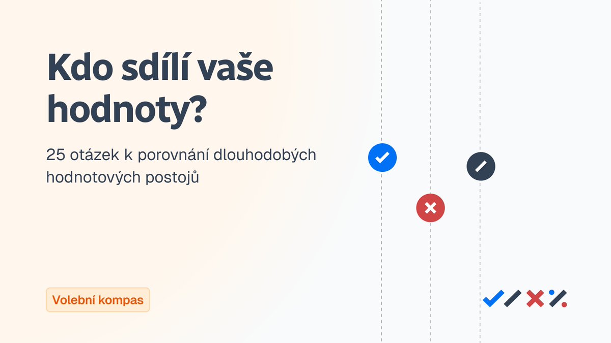 volebnikalk's tweet photo. Je tu poslední Volební kalkulačka k letošním volbám! 25 otázek k dlouhodobým, hodnotovým postojům, to je volební kompas. 👉 https://t.co/BzG4RPmiF0 https://t.co/sxf5enQCwP