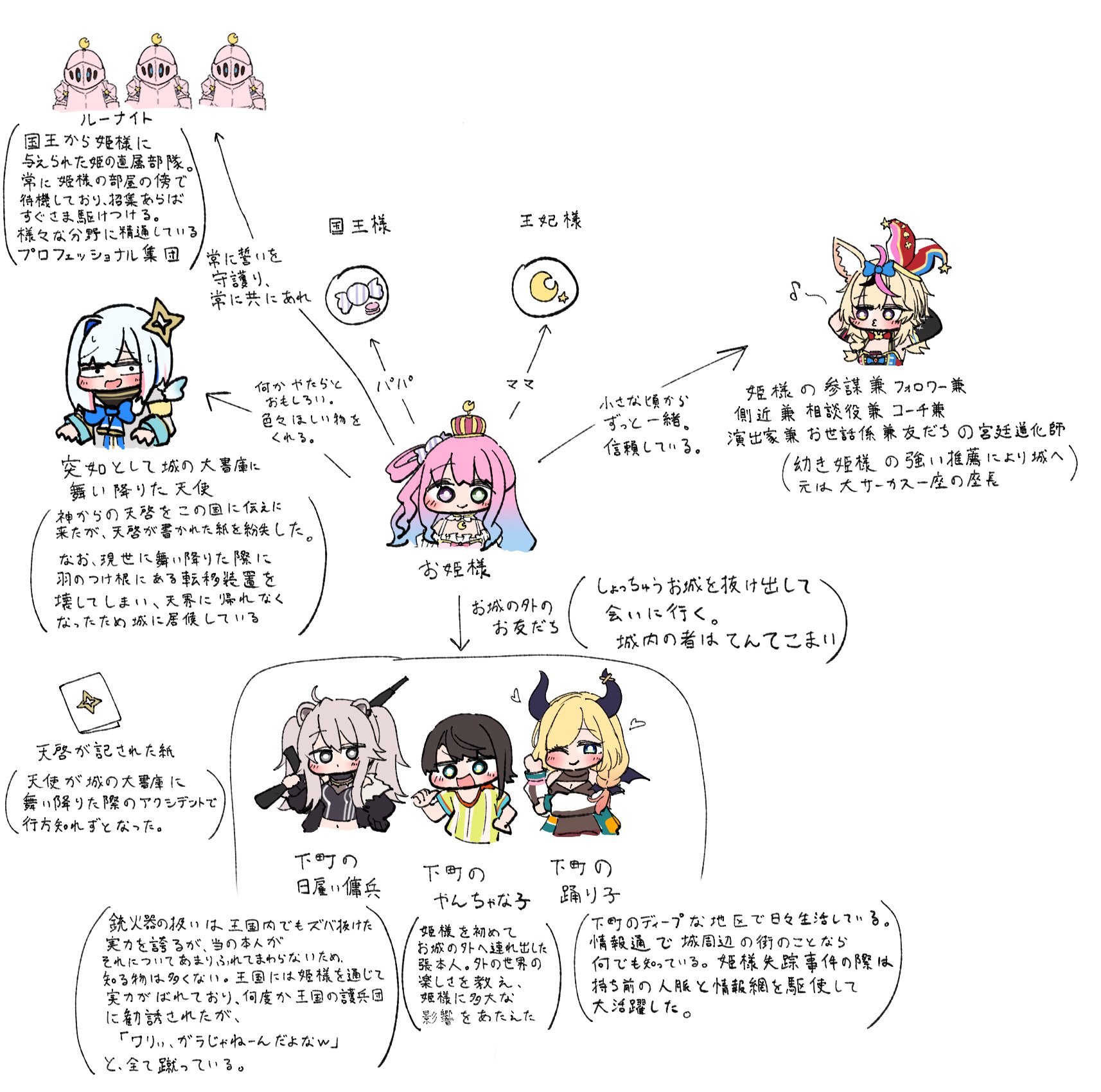 ♥ちま♥【プロフ必読して‼️】様　3枚 ♥ちま♥【プロフ必読して‼️】様 3枚 ♥ちま♥【