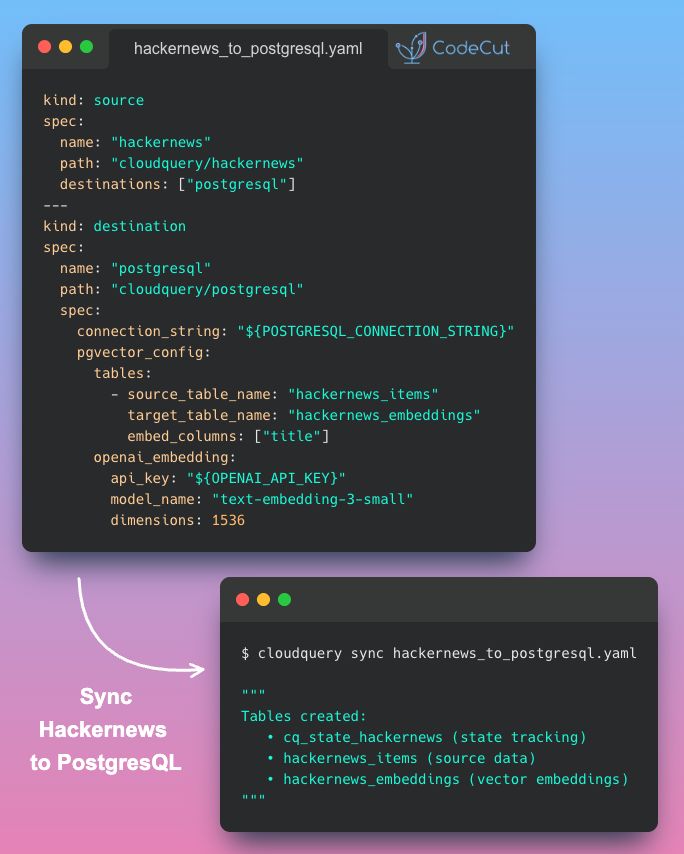 Build production RAG pipelines with 18 lines of YAML 🚀

RAG applications need data from various sources moved into vector stores. Manual API integration means writing boilerplate for rate limiting, pagination, and error handling instead of building AI.

<a href="/cloudqueryio/">CloudQuery</a> handles the