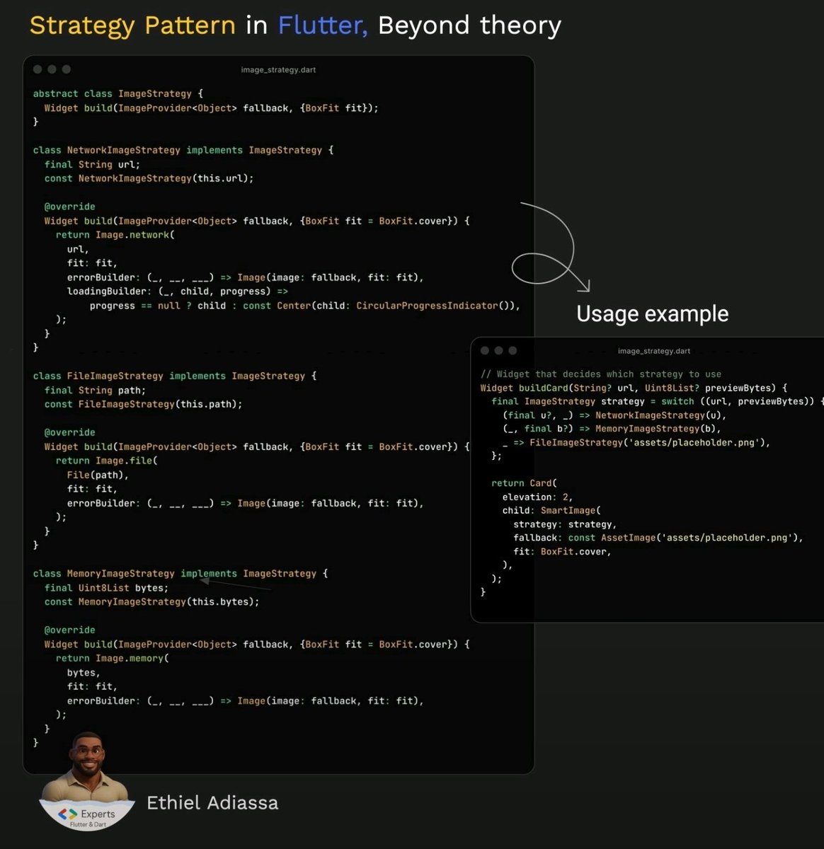 🌟 Design Patterns in Flutter: Practical Power, Not Just Theory.

When we hear design patterns, many developers immediately think of heavy textbooks or abstract diagrams.
But in reality, patterns are decision frameworks, they help us write cleaner, testable, and scalable code.