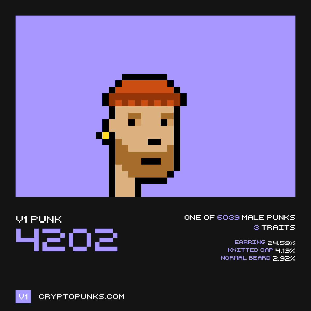 v1 CryptoPunks Bot tweet media