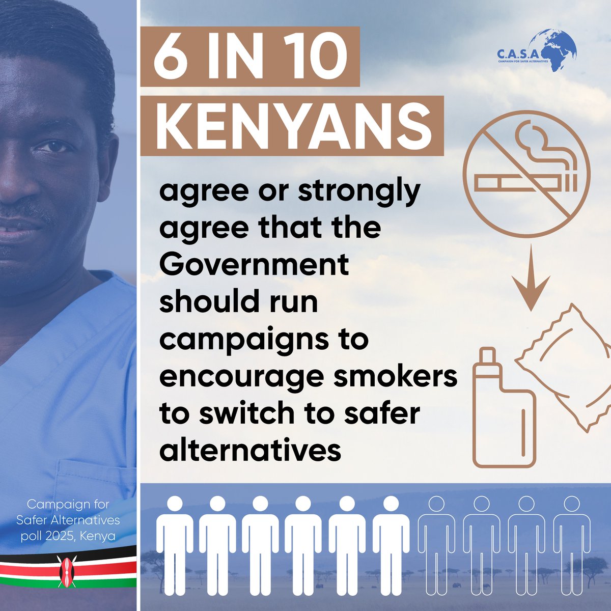 Two in three Kenyans we surveyed are asking the Government one simple thing: Please run campaigns to encourage smokers to switch to safer alternatives like vapes or pouches. 

We explain in our survey report why this matters and how policymakers can make a difference. Read it