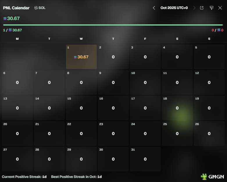 LOCKTOBER HAS OFFICIALLY BEGUN