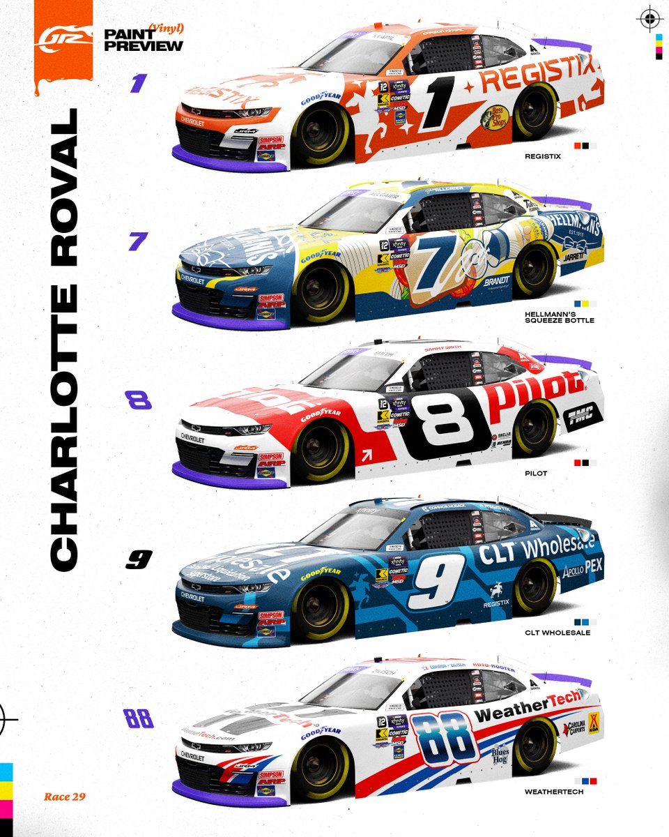 JR Motorsports tweet media