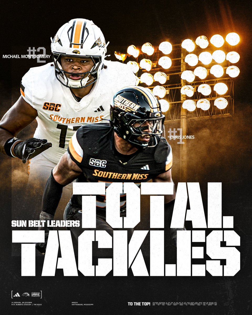 Southern Miss Football (@southernmissfb) on Twitter photo 2025 𝗟𝗕U
Chris Jones and Michael Montgomery are 𝗧𝗢𝗣 𝗧𝗪𝗢 in the Sun Belt in total tackles 🤘
<a href="/Jone5hristopher/">CHRIS JONES 💲</a> x <a href="/Mike_Dirty9/">Michael Montgomery</a> 2025 𝗟𝗕U
Chris Jones and Michael Montgomery are 𝗧𝗢𝗣 𝗧𝗪𝗢 in the Sun Belt in total tackles 🤘
<a href="/Jone5hristopher/">CHRIS JONES 💲</a> x <a href="/Mike_Dirty9/">Michael Montgomery</a>