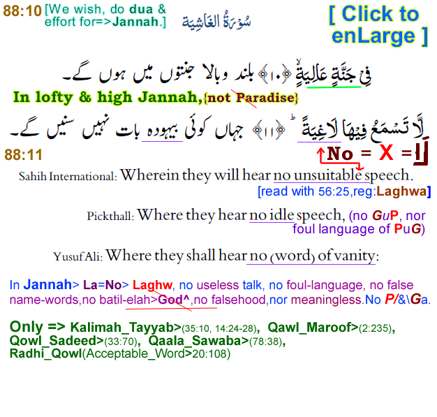 Salaam. Request=&gt;avoid using Pe\ word for Rasool(a'salaam) e.g&gt; Prophet carries unfair sound &amp;meaning, people do not know but repeat what they hear&amp;read in enGlish. No Pe\ in Quran, Arabi &amp; Jannah,its kept Out. It exists but rejectd as that Tree/3\. ReMind othrs. InShaa'ALLAH SwT