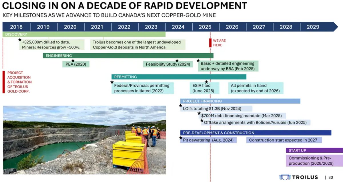 Exclusive CEO Interview of Troilus Gold's Justin Reid, MSc, MBA, ICD.D <a href="/TroilusGold/">Troilus Gold Corp. (TSX: TLG | OTCQX: CHXMF)</a> #copper #gold #silver #Quebec Oct 1 2025. Check it out! Please repost if you're bullish in Au/Cu!!  open.substack.com/pub/peterepste…