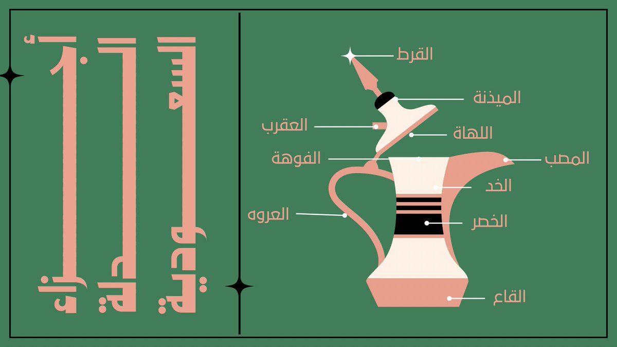 DESIGN LAB tweet media
