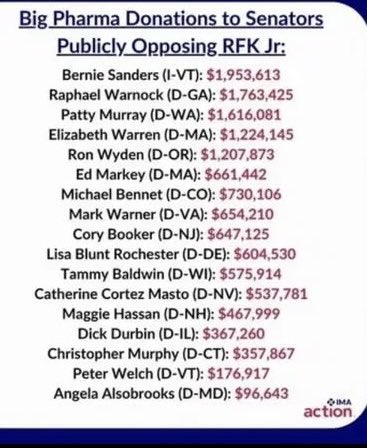 Mangy_Dog's tweet image. Gotta protect your Big Pharma overlords, right?