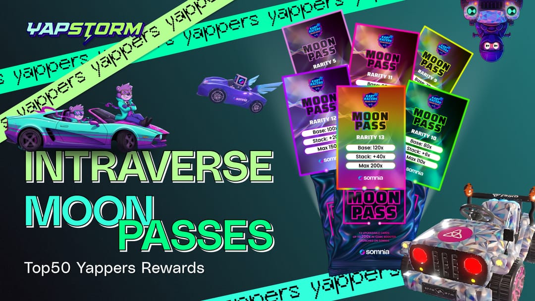 Somnia Yappers (@somniayappers) on Twitter photo 🚨 Yappers, it’s go time! 🚨
Rewards of Rarity NFTs by <a href="/intraVerse_Game/">Intraverse</a> is now live for the top 100 Yappers (past 30 days)
Here’s how the ranks shake out:
Rarity 13: Rank 1–5
Rarity 12: Rank 6–10
Rarity 11: Rank 11–20
Rarity 10: Rank 21–30
Rarity 9: Rank 31–40
Rarity 8: Rank 🚨 Yappers, it’s go time! 🚨
Rewards of Rarity NFTs by <a href="/intraVerse_Game/">Intraverse</a> is now live for the top 100 Yappers (past 30 days)
Here’s how the ranks shake out:
Rarity 13: Rank 1–5
Rarity 12: Rank 6–10
Rarity 11: Rank 11–20
Rarity 10: Rank 21–30
Rarity 9: Rank 31–40
Rarity 8: Rank