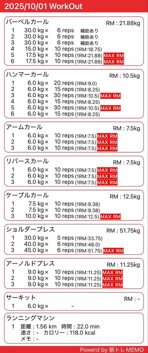 今日は雨でジム空いてたので腕しばき回してきました！

腕太くなり手ェ