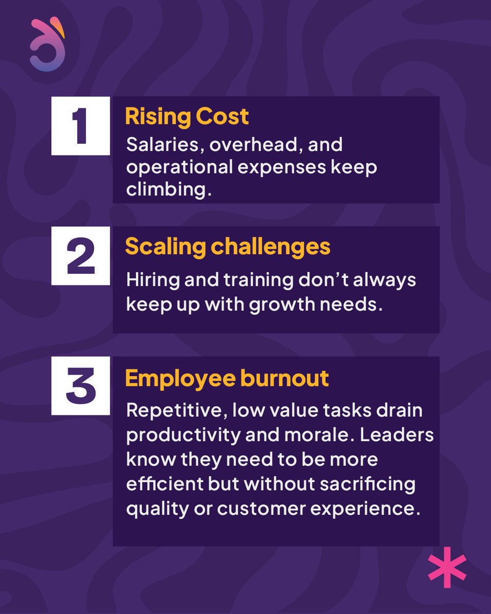 ReallyGreatTech's tweet image. Rising costs, scaling challenges, and employee burnout

At  (RGT), we help you do more with less through powerful AI-driven solutions .
✅ Cut down repetitive, low-value tasks
✅ Scale faster without overwhelming your team
✅ Boost efficiency while keeping quality