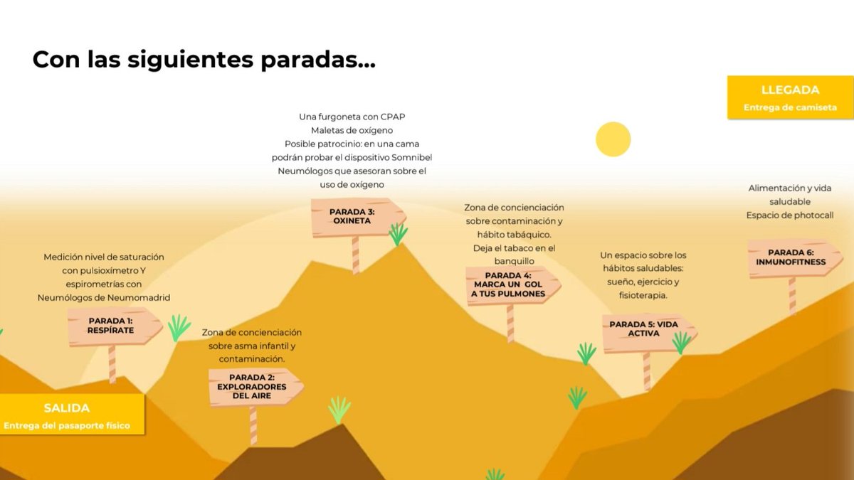 fvillarleon's tweet photo. 🚨No te pierdas Madrid Respira este sábado 4de octubre de 11 a 14 hs y de 16 a 19 hs en el Retiro. Un día para concienciarnos sobre la salud respiratoria de forma divertida en compañía de familia y amigos. Regalos, conciertos, sorteos.. Más información en: https://t.co/Eh0DDYAiC7 https://t.co/HAJ99LB3n3